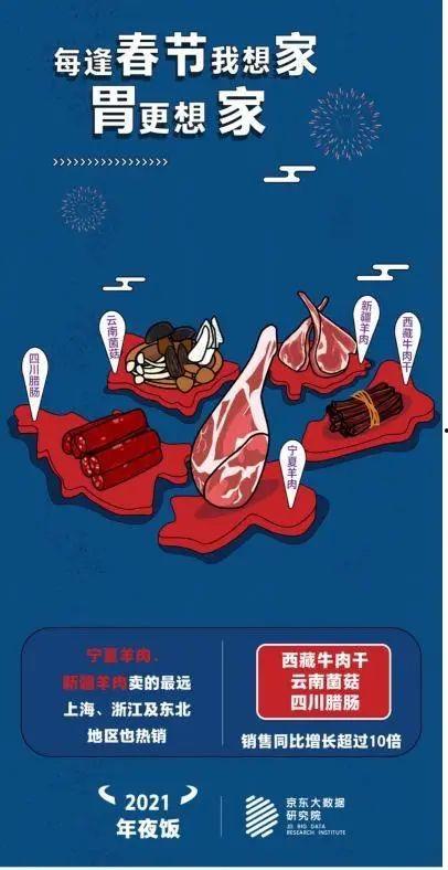 吃瓜群众怎么过年,年味十足，趣味横生