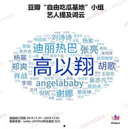 吃瓜人才组豆瓣,揭秘“吃瓜人才组”背后的故事与真相